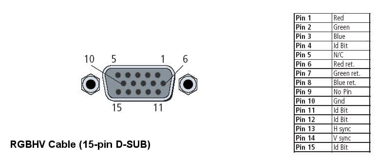 Wiring Diagrams - Beoworld