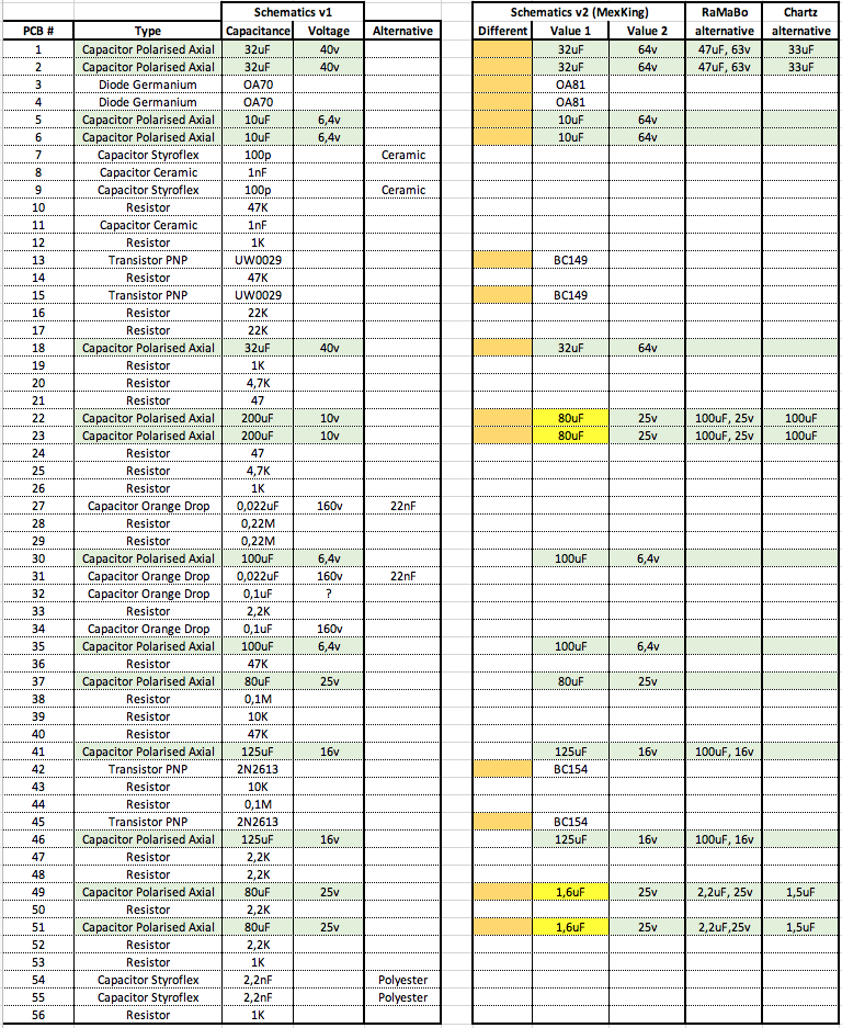 Schermafbeelding 2022-09-24 om 12.23.27